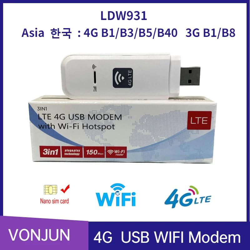 LDW931 4G   SIM ī LTE USB  ֽ,  